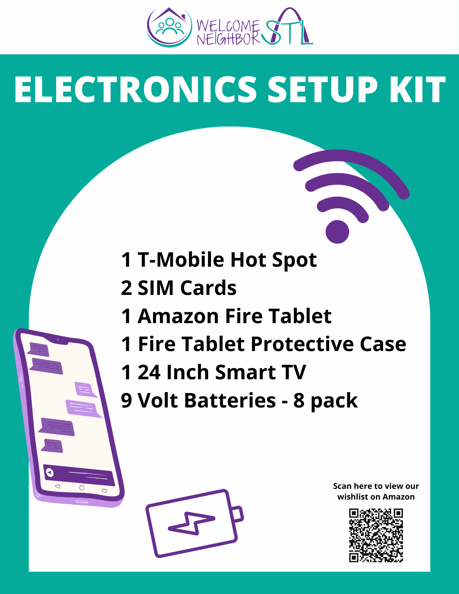 Electronics Setup Kit